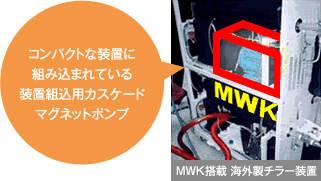 MWK搭載 海外製チラー装置