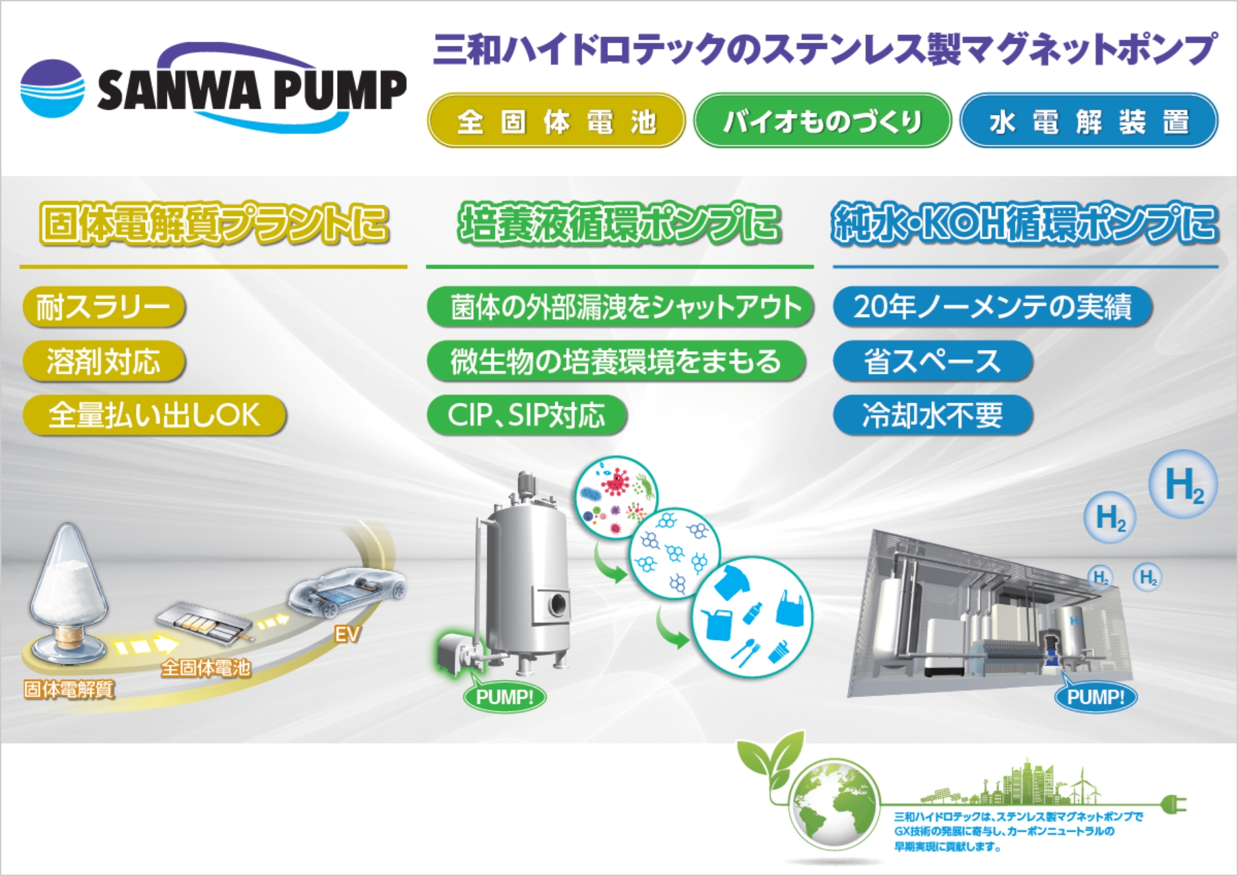 スマートエネルギーWeek［春］2026