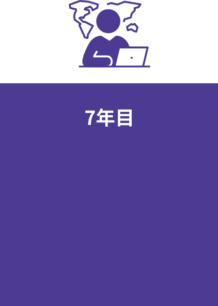 7年目