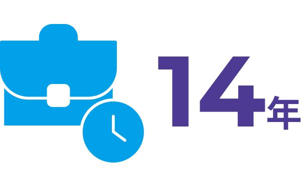 14年